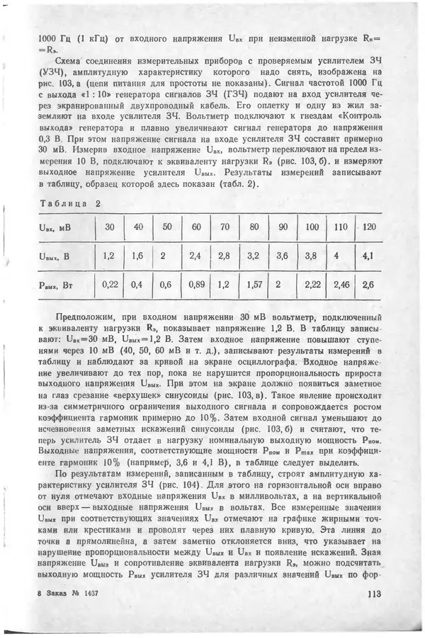 Виктор Борисов - Измерительная лаборатория начинающеrо радиолюбителя - Страница № 115