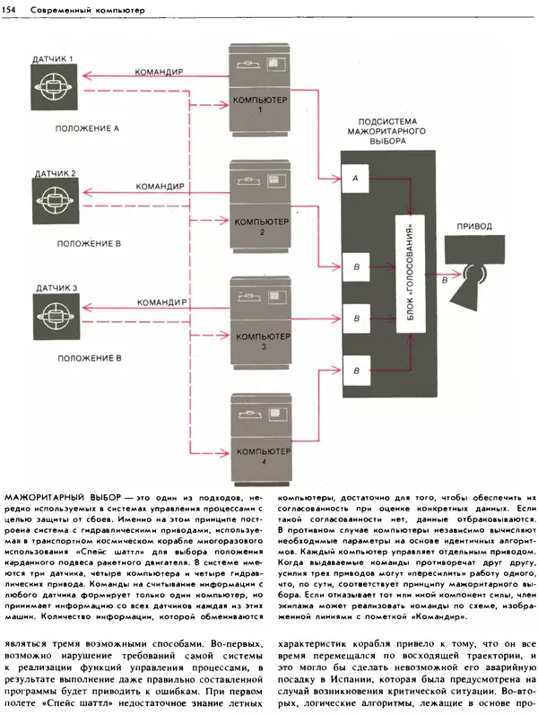 В.М. Курочкин - Современный Компьютер - Страница № 155