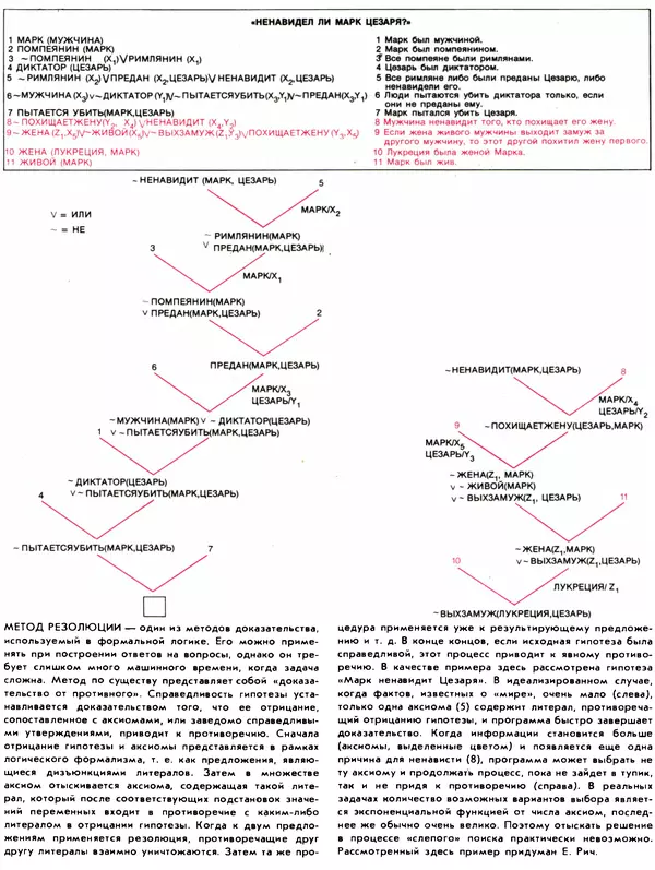 В.М. Курочкин - Современный Компьютер - Страница № 177
