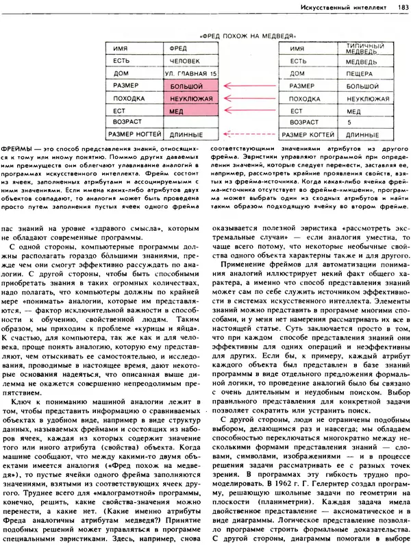 В.М. Курочкин - Современный Компьютер - Страница № 184