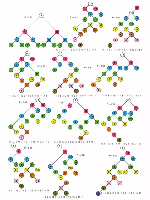 В.М. Курочкин - Современный Компьютер - Страница № 62