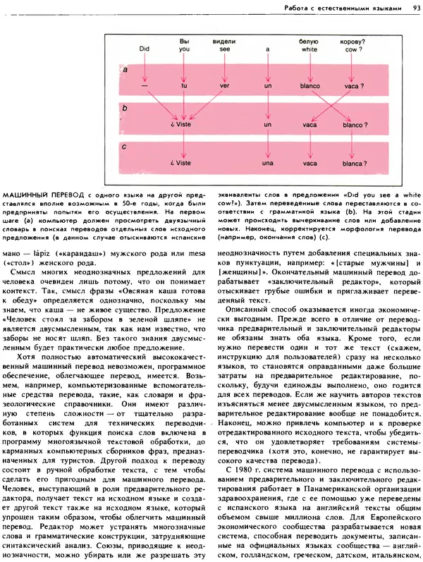 В.М. Курочкин - Современный Компьютер - Страница № 94
