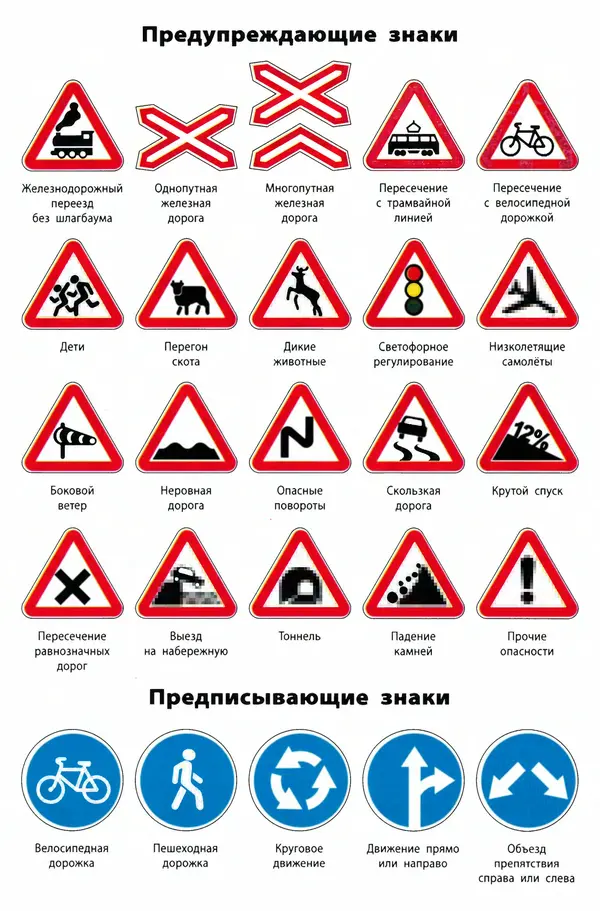 Елена Никитина - Дорожная грамота  - Страница № 81