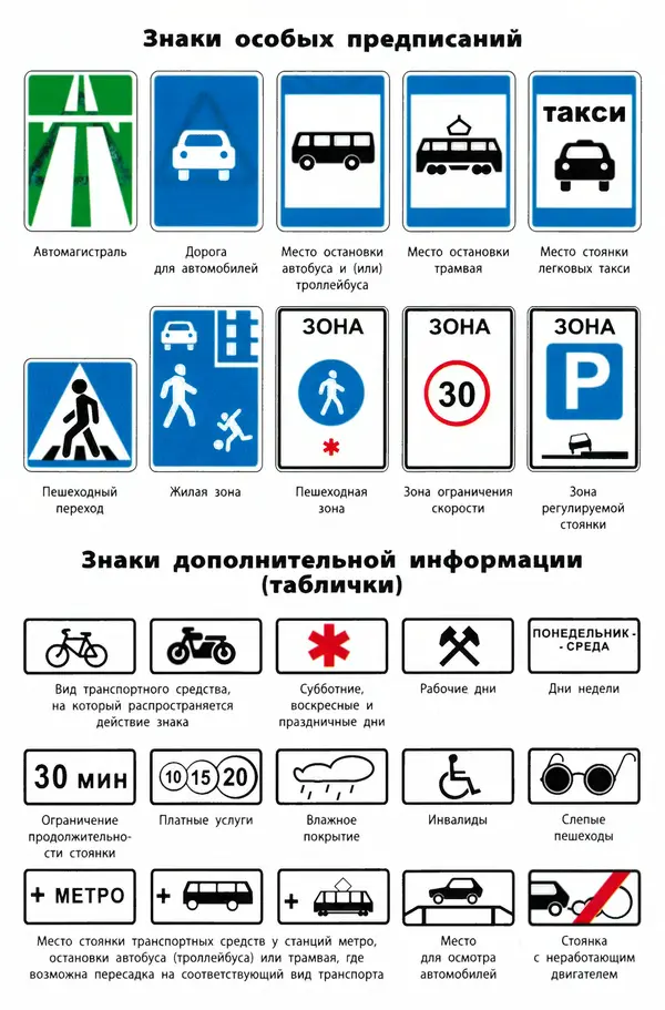 Елена Никитина - Дорожная грамота  - Страница № 82