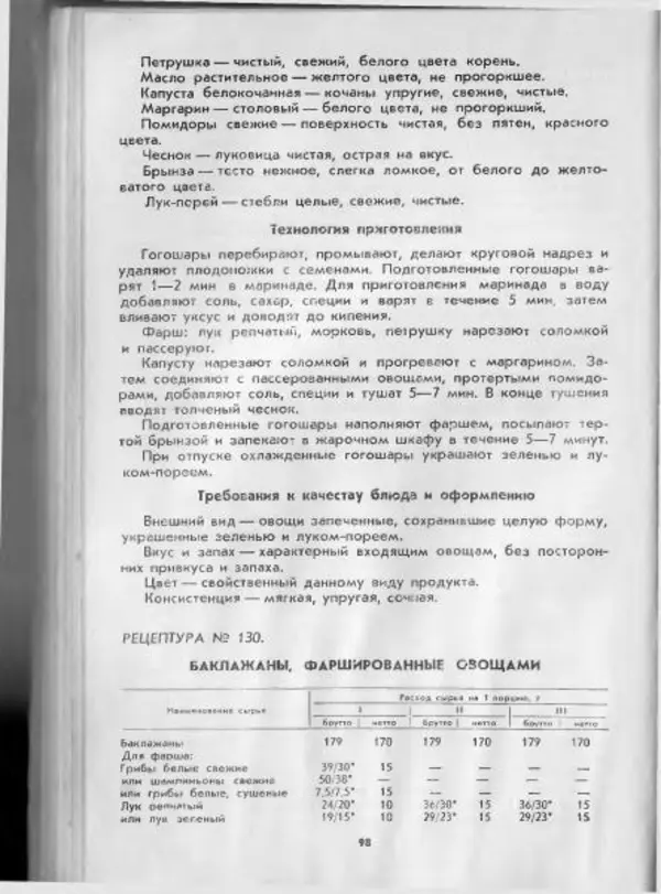  Коллектив авторов - Технологические карты на продукцию общественного питания, часть 1 - Страница № 99