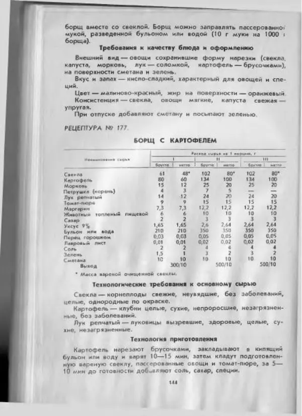  Коллектив авторов - Технологические карты на продукцию общественного питания, часть 1 - Страница № 145