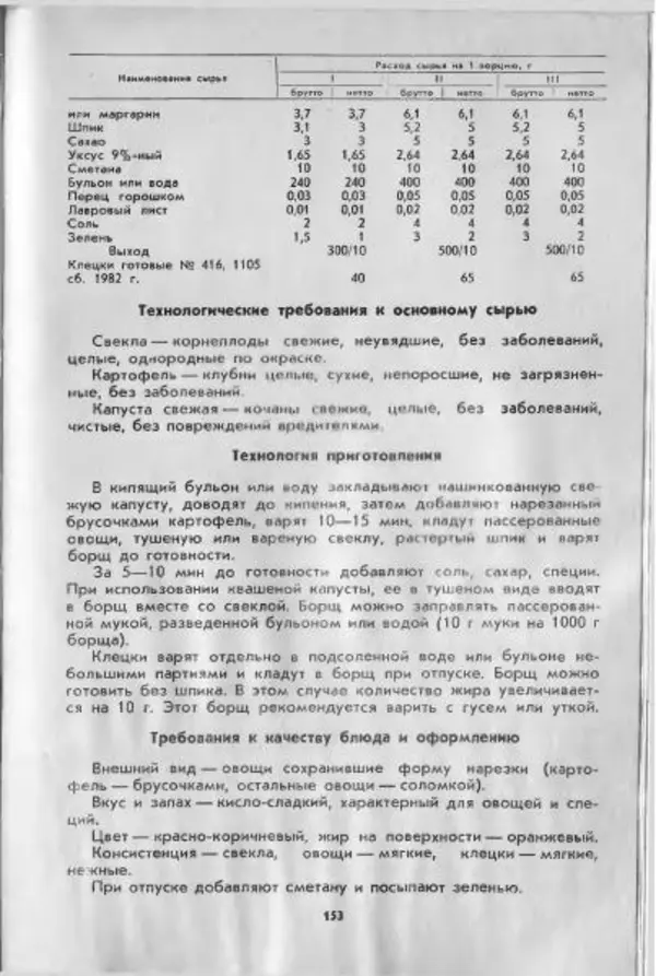  Коллектив авторов - Технологические карты на продукцию общественного питания, часть 1 - Страница № 154