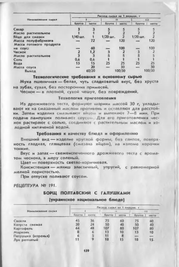  Коллектив авторов - Технологические карты на продукцию общественного питания, часть 1 - Страница № 160