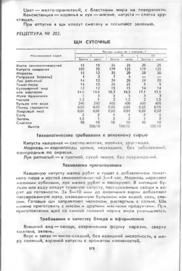  Коллектив авторов - Технологические карты на продукцию общественного питания, часть 1 - Страница № 172