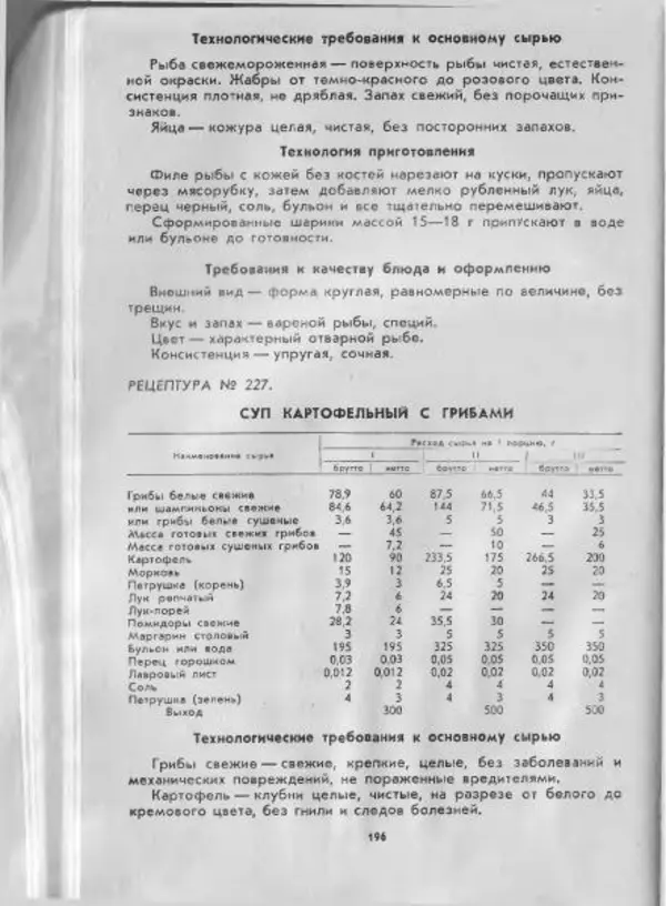  Коллектив авторов - Технологические карты на продукцию общественного питания, часть 1 - Страница № 197