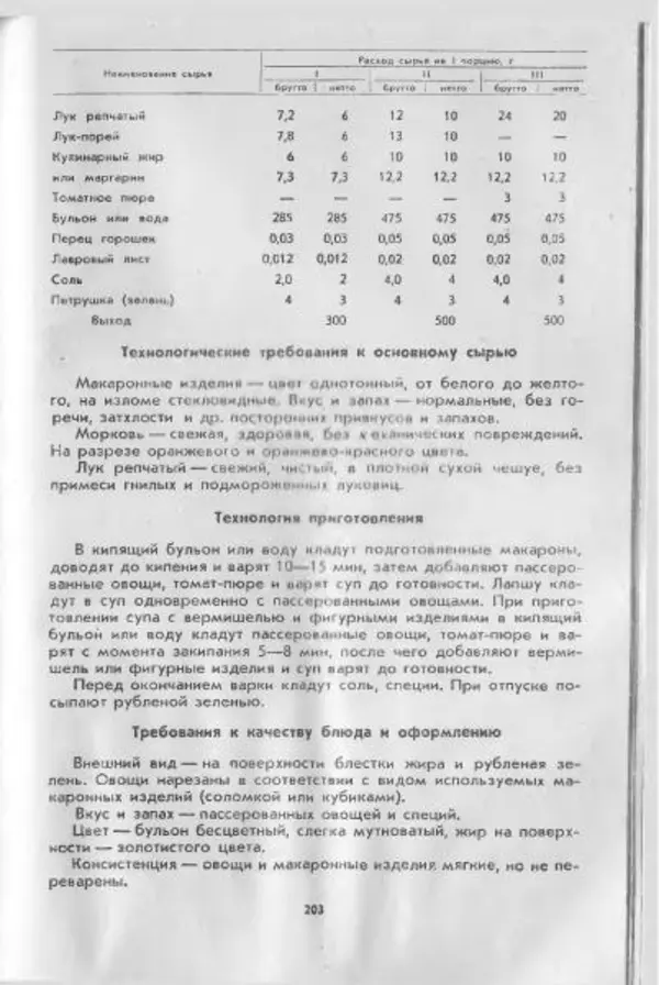  Коллектив авторов - Технологические карты на продукцию общественного питания, часть 1 - Страница № 204