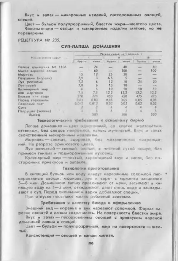  Коллектив авторов - Технологические карты на продукцию общественного питания, часть 1 - Страница № 206