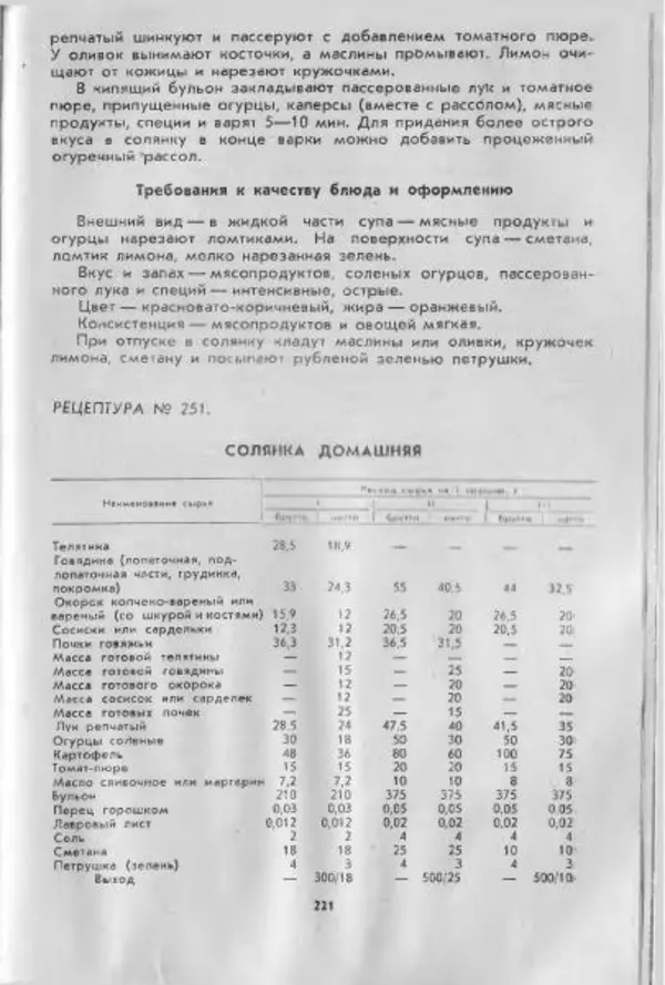  Коллектив авторов - Технологические карты на продукцию общественного питания, часть 1 - Страница № 222
