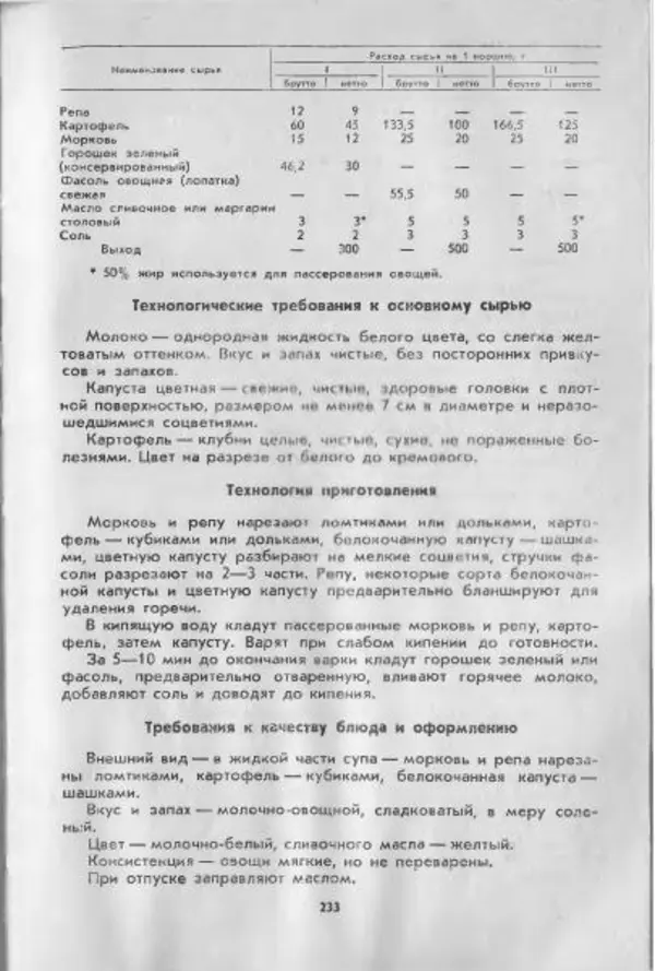  Коллектив авторов - Технологические карты на продукцию общественного питания, часть 1 - Страница № 234