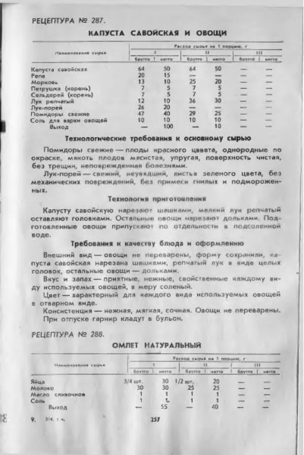  Коллектив авторов - Технологические карты на продукцию общественного питания, часть 1 - Страница № 258