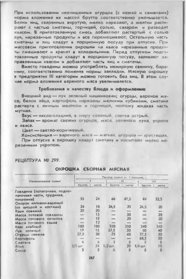  Коллектив авторов - Технологические карты на продукцию общественного питания, часть 1 - Страница № 268