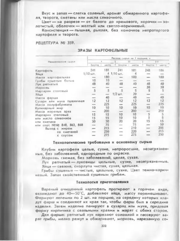  Коллектив авторов - Технологические карты на продукцию общественного питания, часть 1 - Страница № 323