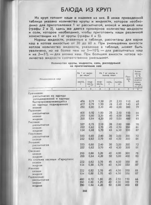  Коллектив авторов - Технологические карты на продукцию общественного питания, часть 1 - Страница № 369