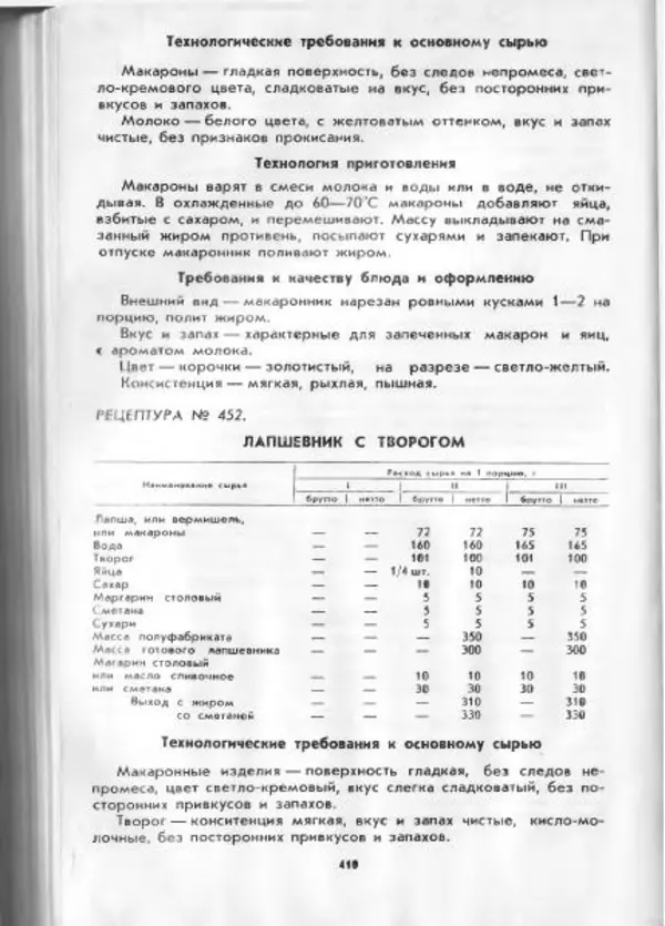  Коллектив авторов - Технологические карты на продукцию общественного питания, часть 1 - Страница № 411