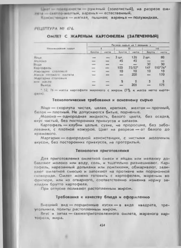  Коллектив авторов - Технологические карты на продукцию общественного питания, часть 1 - Страница № 435