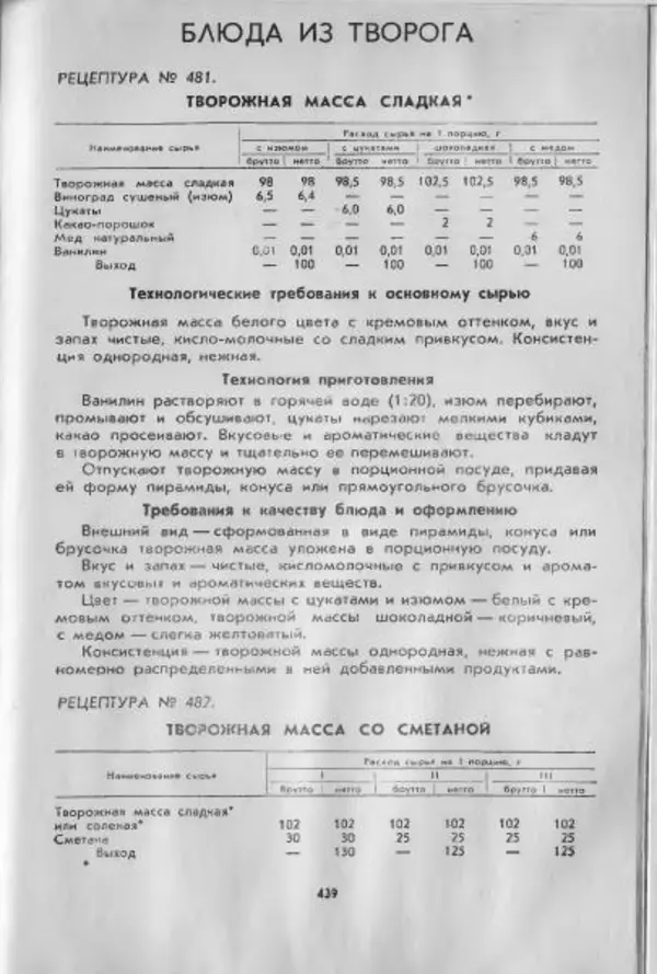  Коллектив авторов - Технологические карты на продукцию общественного питания, часть 1 - Страница № 440