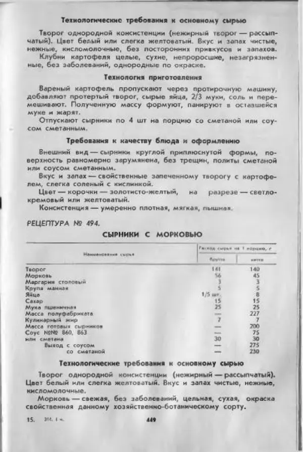  Коллектив авторов - Технологические карты на продукцию общественного питания, часть 1 - Страница № 450