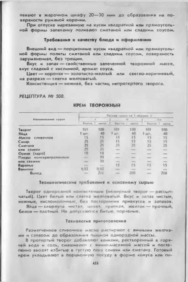  Коллектив авторов - Технологические карты на продукцию общественного питания, часть 1 - Страница № 456