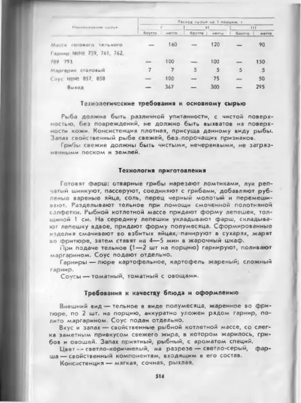  Коллектив авторов - Технологические карты на продукцию общественного питания, часть 1 - Страница № 515