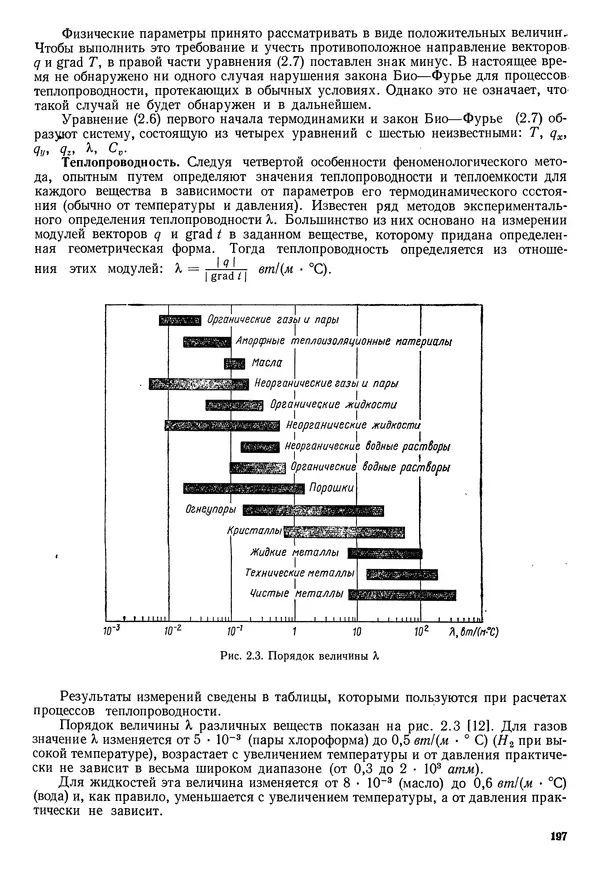 Иван Новиков - Прикладная термодинамика и теплопередача. Изд. 2-е. - Страница № 198