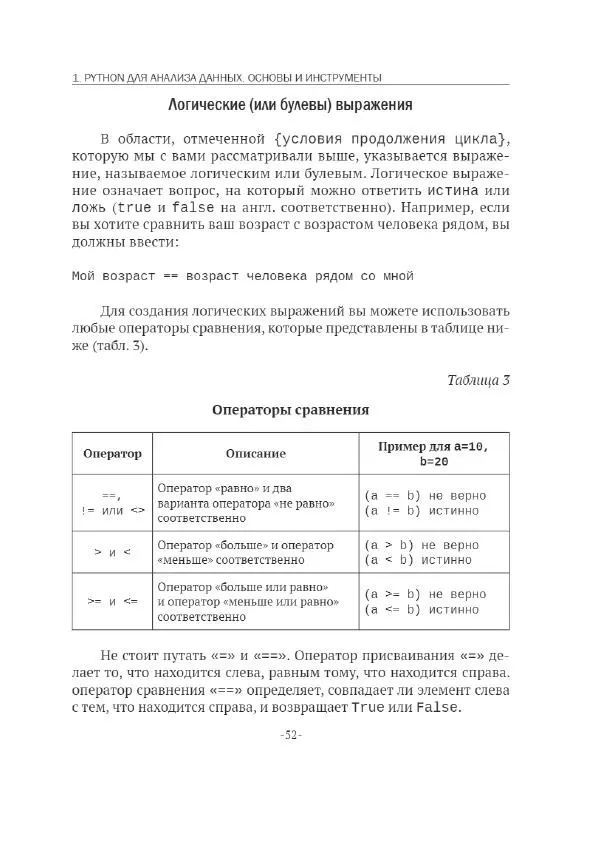 П. Меликов - Изучаем основы Python. Практический курс для дата-аналитиков - Страница № 53