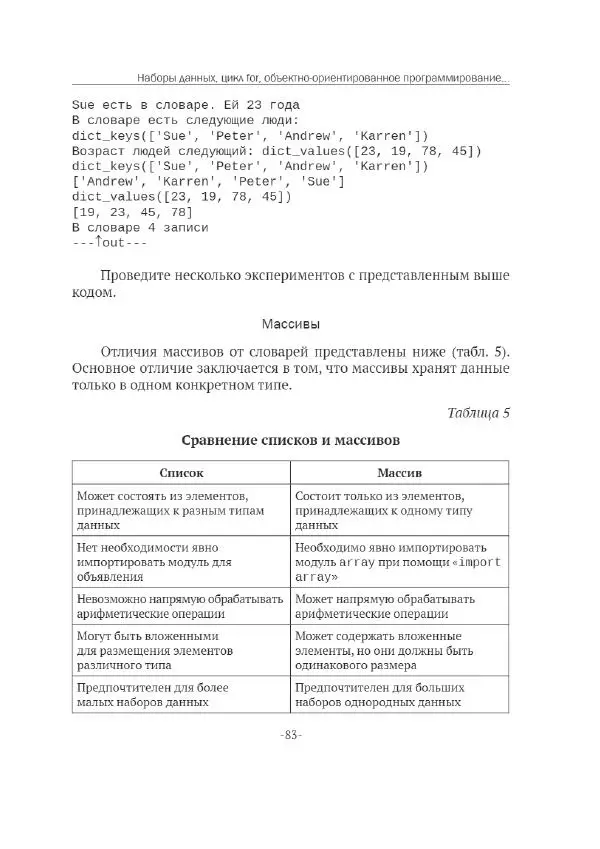П. Меликов - Изучаем основы Python. Практический курс для дата-аналитиков - Страница № 84