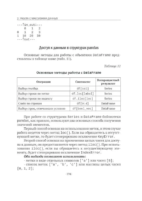 П. Меликов - Изучаем основы Python. Практический курс для дата-аналитиков - Страница № 195