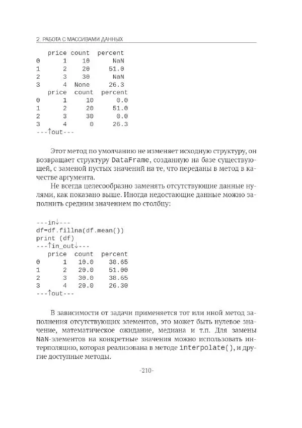 П. Меликов - Изучаем основы Python. Практический курс для дата-аналитиков - Страница № 211
