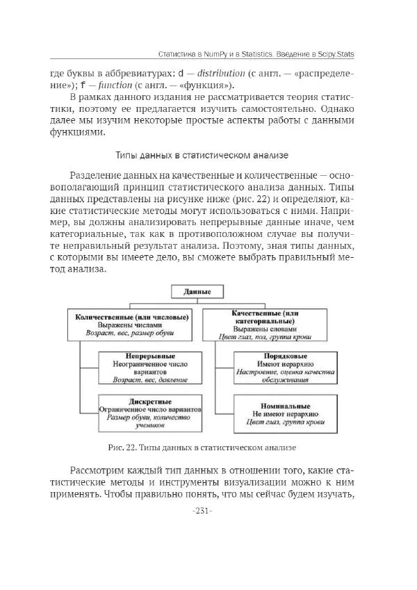 П. Меликов - Изучаем основы Python. Практический курс для дата-аналитиков - Страница № 232