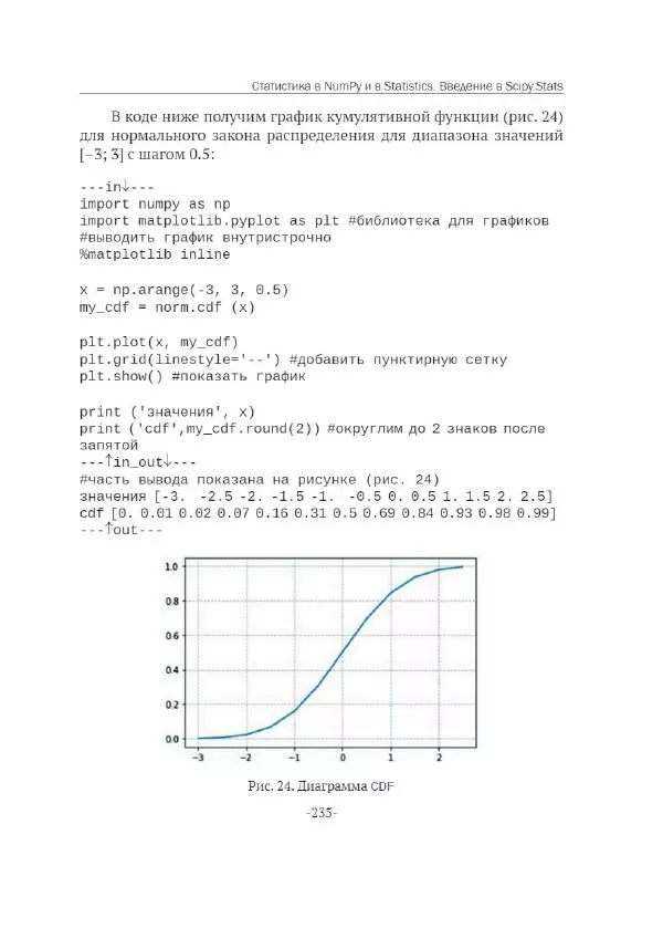 П. Меликов - Изучаем основы Python. Практический курс для дата-аналитиков - Страница № 236