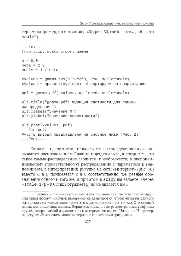 П. Меликов - Изучаем основы Python. Практический курс для дата-аналитиков - Страница № 256