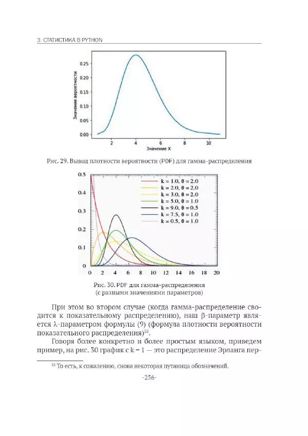 П. Меликов - Изучаем основы Python. Практический курс для дата-аналитиков - Страница № 257