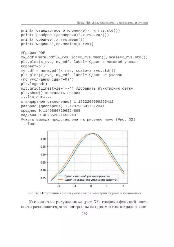П. Меликов - Изучаем основы Python. Практический курс для дата-аналитиков - Страница № 260