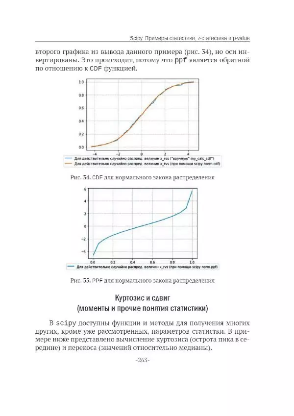 П. Меликов - Изучаем основы Python. Практический курс для дата-аналитиков - Страница № 264