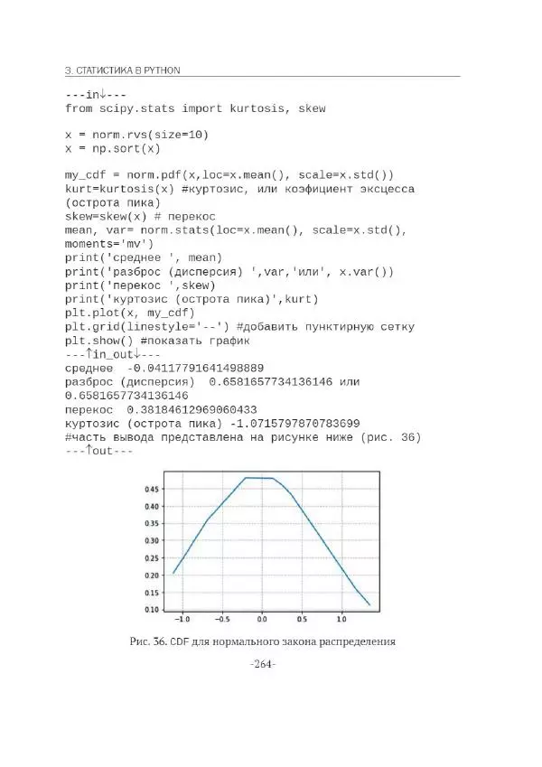 П. Меликов - Изучаем основы Python. Практический курс для дата-аналитиков - Страница № 265
