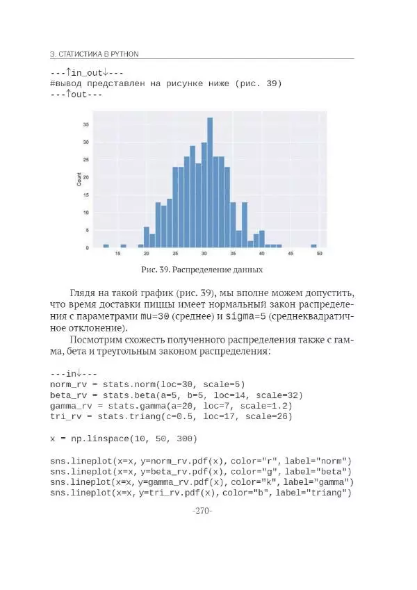 П. Меликов - Изучаем основы Python. Практический курс для дата-аналитиков - Страница № 271