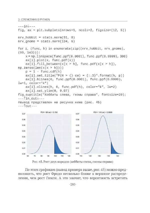 П. Меликов - Изучаем основы Python. Практический курс для дата-аналитиков - Страница № 281