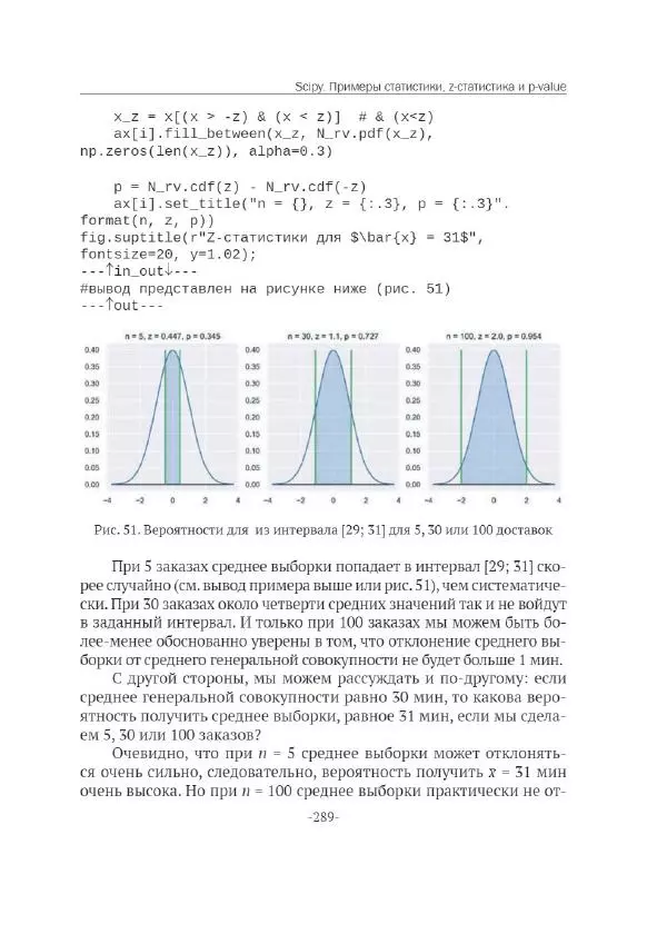 П. Меликов - Изучаем основы Python. Практический курс для дата-аналитиков - Страница № 290