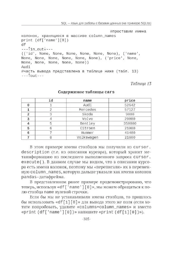 П. Меликов - Изучаем основы Python. Практический курс для дата-аналитиков - Страница № 306
