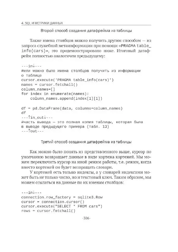 П. Меликов - Изучаем основы Python. Практический курс для дата-аналитиков - Страница № 307