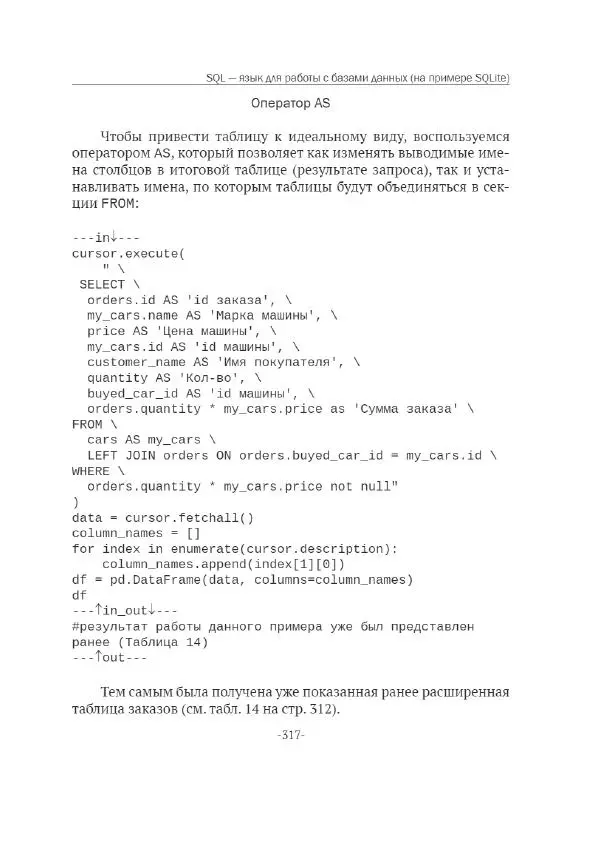 П. Меликов - Изучаем основы Python. Практический курс для дата-аналитиков - Страница № 318
