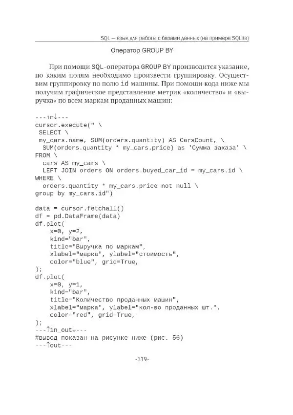 П. Меликов - Изучаем основы Python. Практический курс для дата-аналитиков - Страница № 320