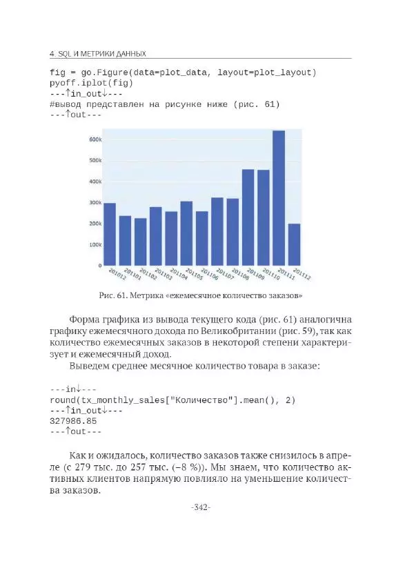 П. Меликов - Изучаем основы Python. Практический курс для дата-аналитиков - Страница № 343