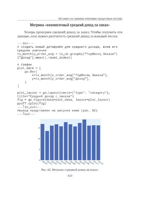 П. Меликов - Изучаем основы Python. Практический курс для дата-аналитиков - Страница № 344