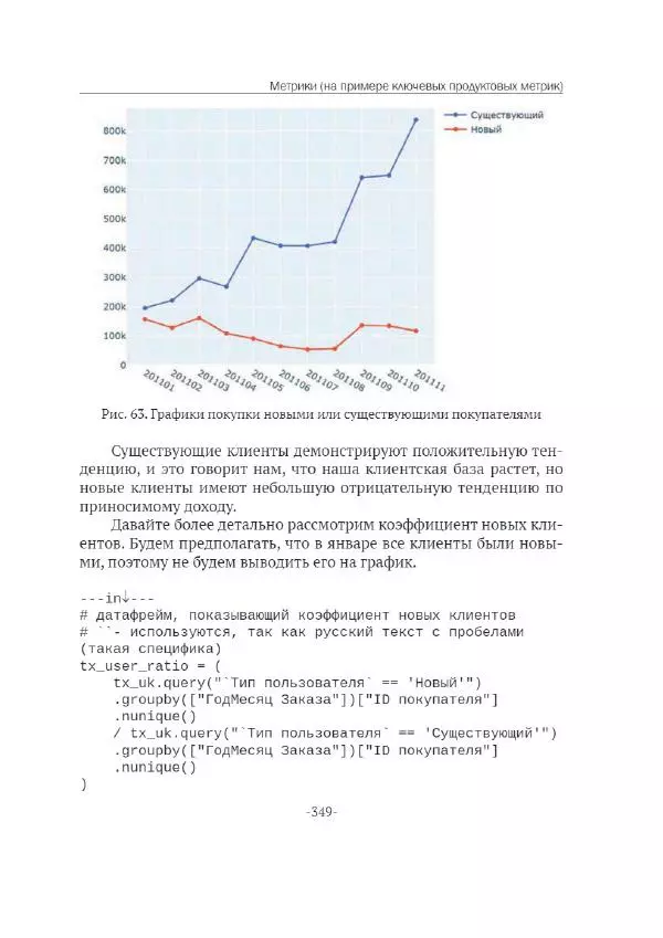 П. Меликов - Изучаем основы Python. Практический курс для дата-аналитиков - Страница № 350
